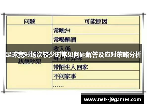 足球竞彩场次较少时常见问题解答及应对策略分析
