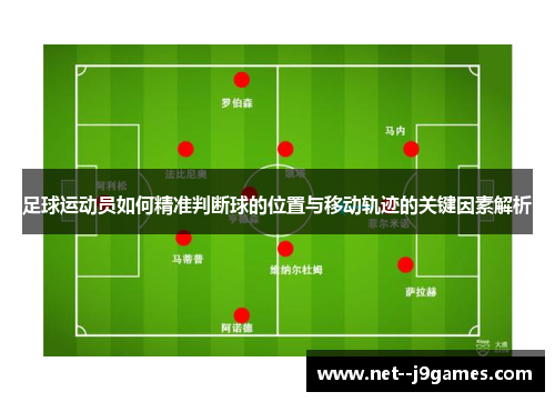 足球运动员如何精准判断球的位置与移动轨迹的关键因素解析