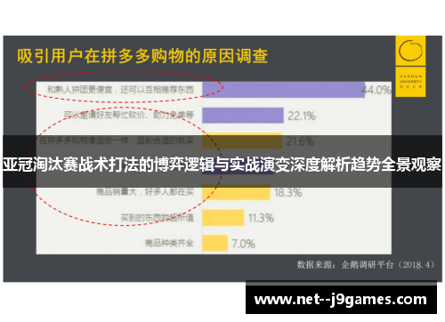 亚冠淘汰赛战术打法的博弈逻辑与实战演变深度解析趋势全景观察
