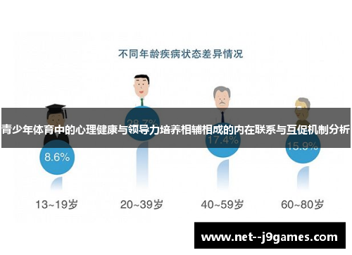 青少年体育中的心理健康与领导力培养相辅相成的内在联系与互促机制分析