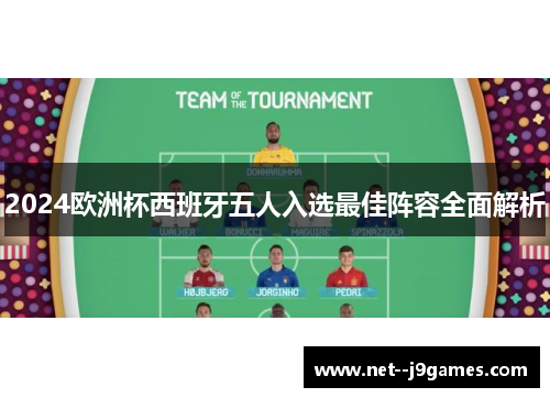 2024欧洲杯西班牙五人入选最佳阵容全面解析